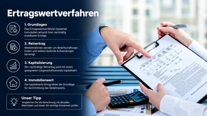 ertragswertverfahren - Westmont Group Blog - Explain Property Valuation