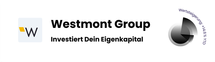 WestMont Group & Thoendl ETF
